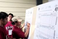 Petugas KPPS sedang mencatat hasil perolehan suara Pilkada 2024 di TPS 1 Lingkungan Pusaka, Mataram. Berdasarkan penghitungan, pasangan Iqbal-Dinda unggul dengan 146 suara, diikuti Zul-Uhel dengan 129 suara, dan Rohmi-Firin di posisi ketiga dengan 62 suara. (Foto: istimewa)