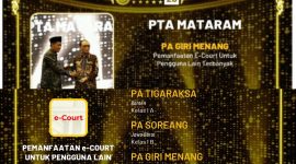 Tampilan penghargaan Badilag Awards 2026 yang menempatkan Pengadilan Agama (PA) Giri Menang sebagai peraih kategori pemanfaatan aplikasi e-Court pengguna lain terbanyak di wilayah Nusa Tenggara Barat.(Foto istimewa)