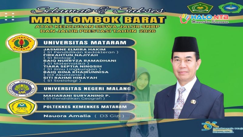 Poster ucapan selamat MAN Lombok Barat atas kelulusan siswa jalur SNBP dan prestasi 2026, dengan delapan siswa diterima di berbagai perguruan tinggi, termasuk Universitas Mataram.(Foto istimewa)

