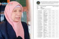 Aktivitas dapur SPPG program Makan Bergizi Gratis di Lombok Barat sebelum dihentikan sementara oleh BGN.(Foto istimewa)