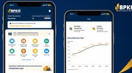 BPKH pastikan dana haji aman dan transparan lewat aplikasi digital yang bisa dipantau jemaah real time.(Foto.Istimewa)