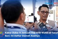 Kepala Kantor Wilayah Kementerian Haji dan Umroh (Kemenhaj) Provinsi Nusa Tenggara Barat (NTB), H. Lalu Muhammad Amin