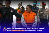 Bupati nonaktif Lombok Barat Lalu Ahmad Zaini berjalan menuju mobil tahanan usai menjalani pemeriksaan di Gedung KPK, Jakarta, Selasa (21/7/2026).
