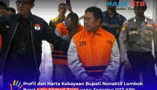 Bupati nonaktif Lombok Barat Lalu Ahmad Zaini berjalan menuju mobil tahanan usai menjalani pemeriksaan di Gedung KPK, Jakarta, Selasa (21/7/2026).