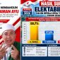 Infografis hasil survei preferensi masyarakat dalam Pilkades Taman Ayu 2026 mencatat H. Suhaili 58,7 persen, H. Kamarudin 27,6 persen, dan Erwin Kurniawan 13,7 persen. Data dalam gambar menyebut survei dilakukan terhadap 400 responden pada 1–7 Oktober 2026.(Foto: Istimewa)